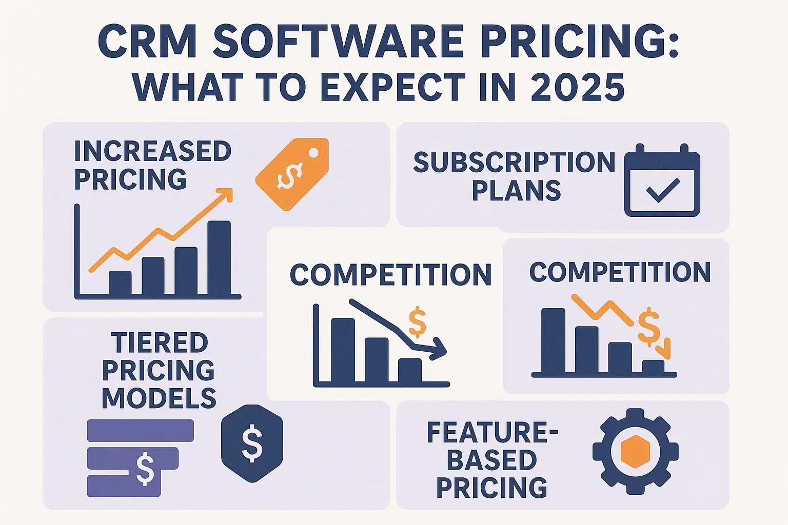CRM Software Pricing: What to Expect in 2025 Thumbnail
